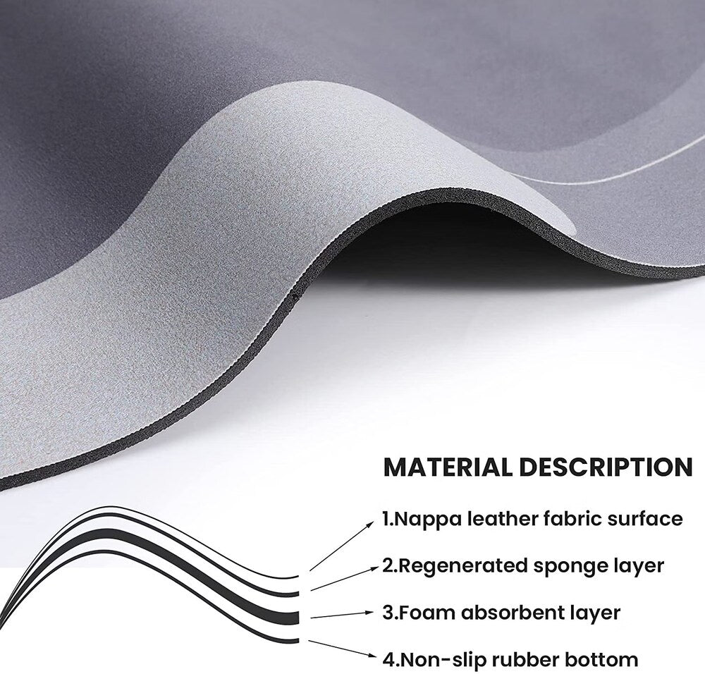 Super Absorbent Bath Floor Mat